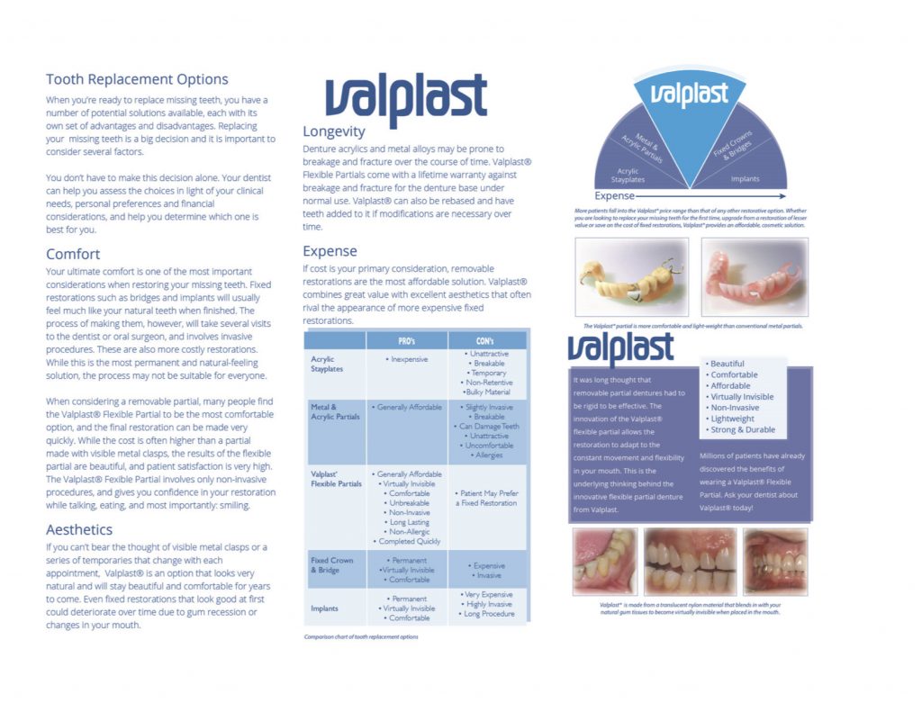 Valplast-flexible-dentures-malaysia-1