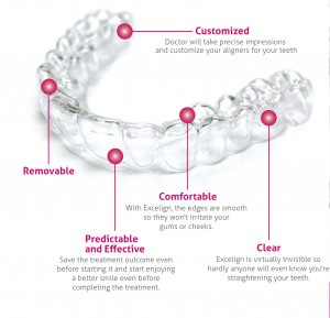 Clear Aligner . Invisible Braces . 隐形牙套 Malaysia  Dentist 