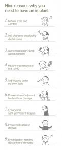 dental-implant-malaysia-6